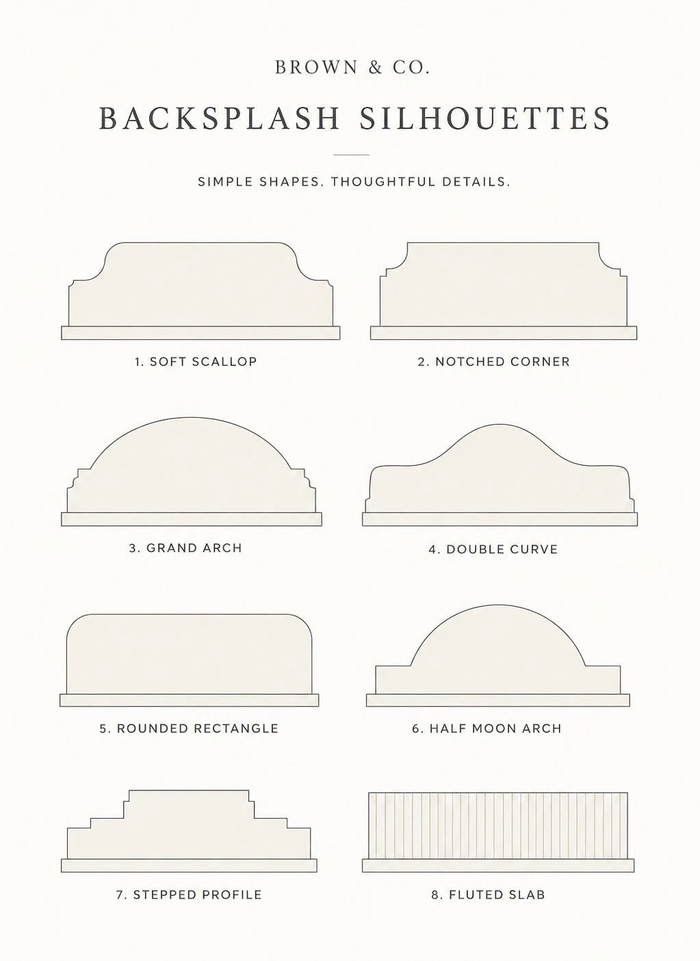 Backsplash Silhouettes